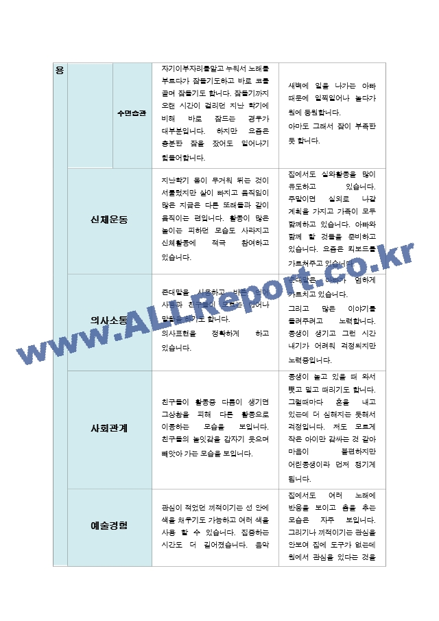 2학기 부모상담일지 만 1세 10명.hwp