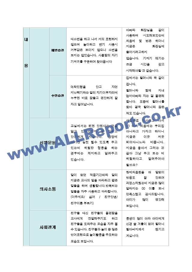 2학기 부모상담일지 만 1세 10명.hwp