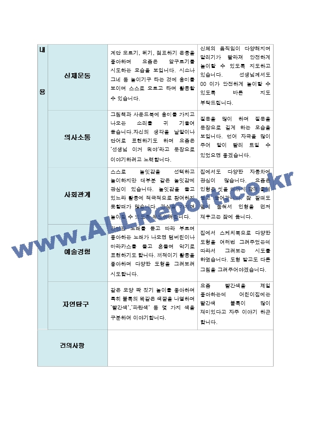 2학기 부모상담일지 만 2세 10명.hwp