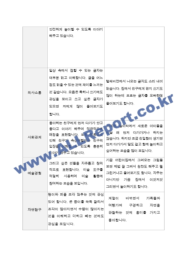 2학기 부모상담일지 만 3세 19.hwp