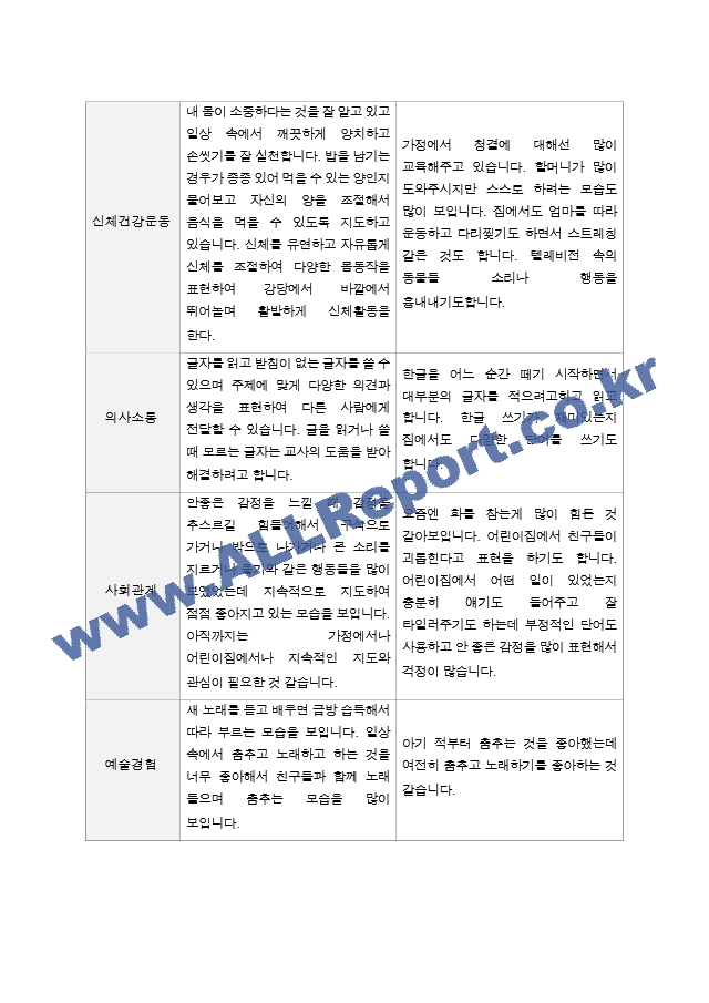 2학기 부모상담일지 만 4세 20.hwp