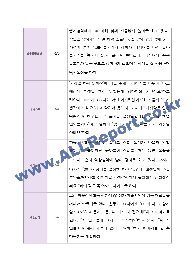 2학기 유아 관찰일지와 상담일지  만 3세 20명 - 평가제.hwp