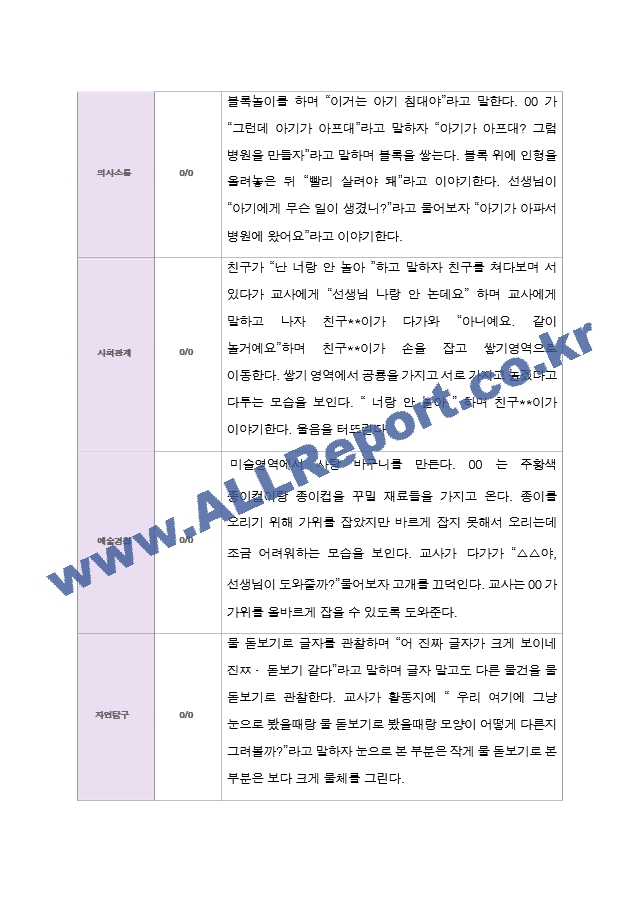 2학기 유아 관찰일지와 상담일지  만 3세 20명 - 평가제.hwp