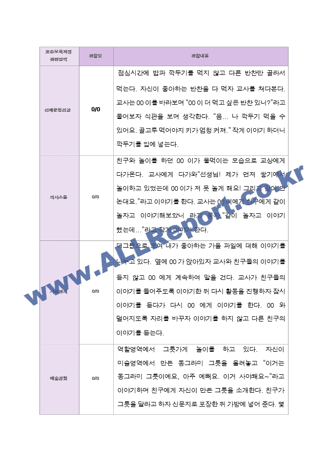 2학기 유아 관찰일지와 상담일지  만 3세 20명 - 평가제.hwp