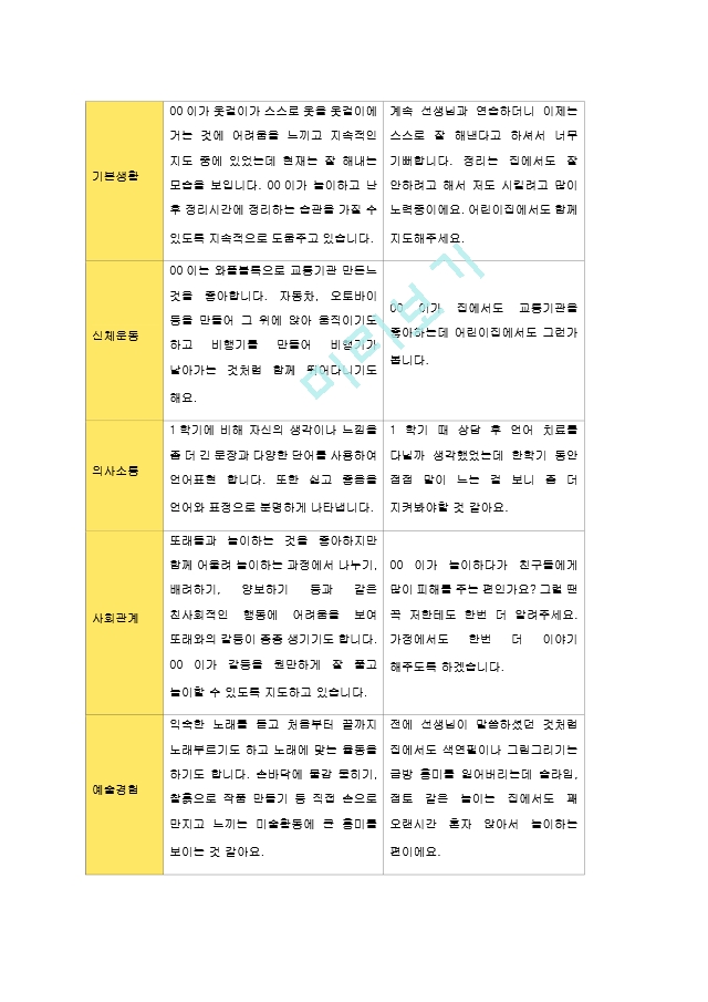 2학기 학부모 상담일지 (유아).hwp