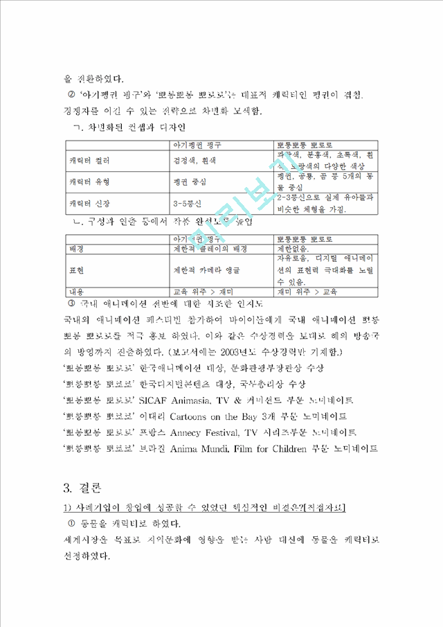 2) 창업 과정에서의 어려움은 무엇인가 그리고 이를 극복한 비결은.hwp