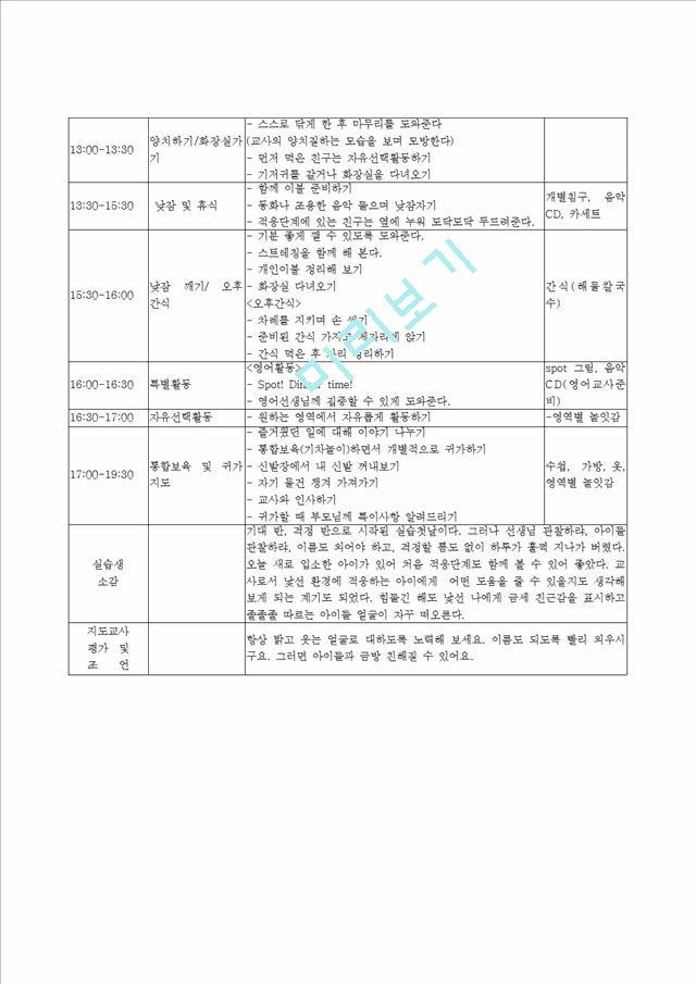 20일 실습일지.hwp