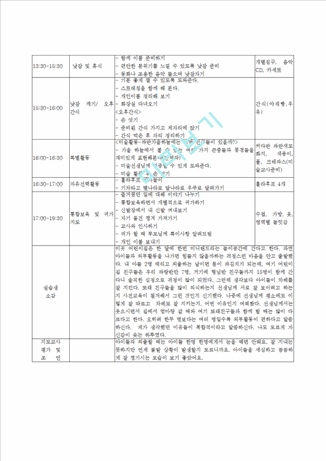 20일 실습일지.hwp