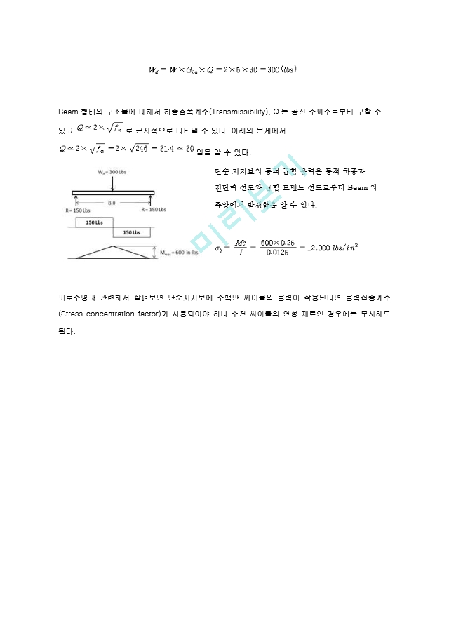 200705_랜덤진동에 대한 SDOF 응답과 피로 이론.hwp