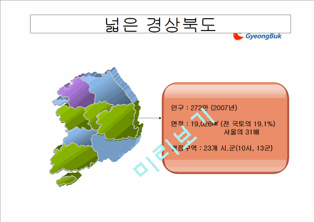 2009년 건강증진사업 방향 설명 - 경상북도.ppt