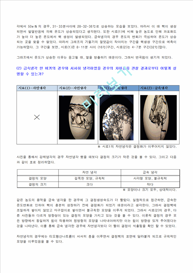 2016 결정화 고찰.hwp