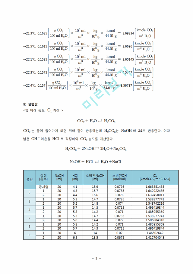 2016 기체흡수 고찰.hwp