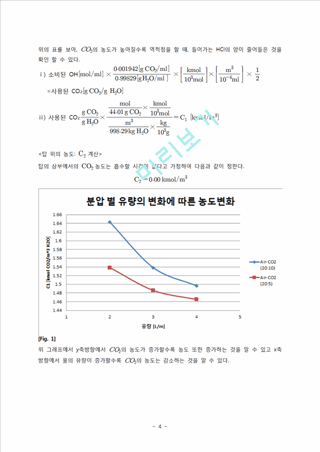 2016 기체흡수 고찰.hwp