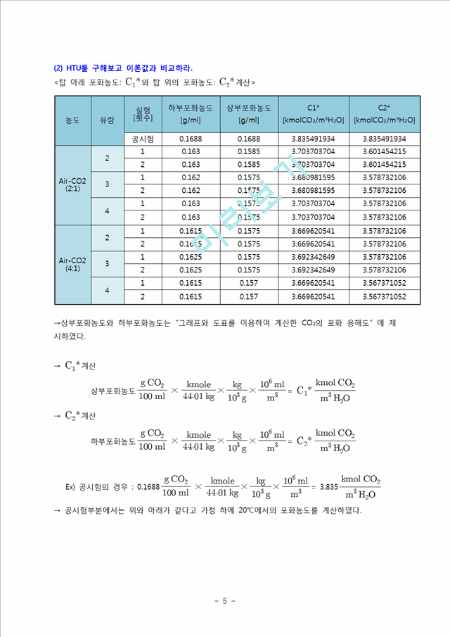 2016 기체흡수 고찰.hwp