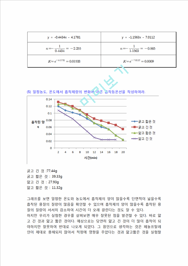 2016 흡착결례 고찰.hwp