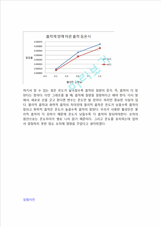 2016 흡착결례 고찰.hwp