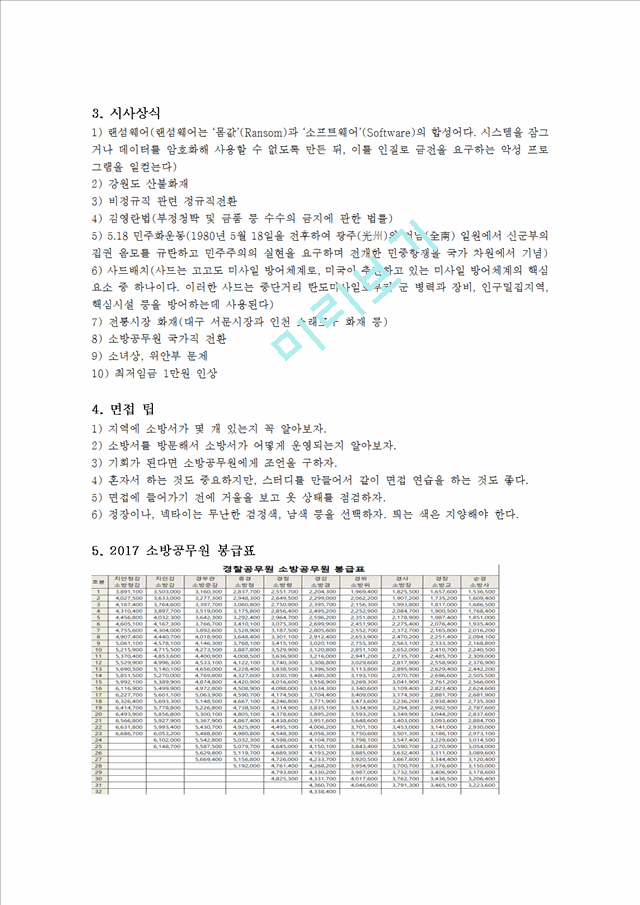 2017년 소방공무원 개별면접, 단체면접 기출 및 최근 시사상식 다운받기 Zh - .. 품행등 봉사정신 평.. 지역 ... -  Academy Solution - Academy Solution