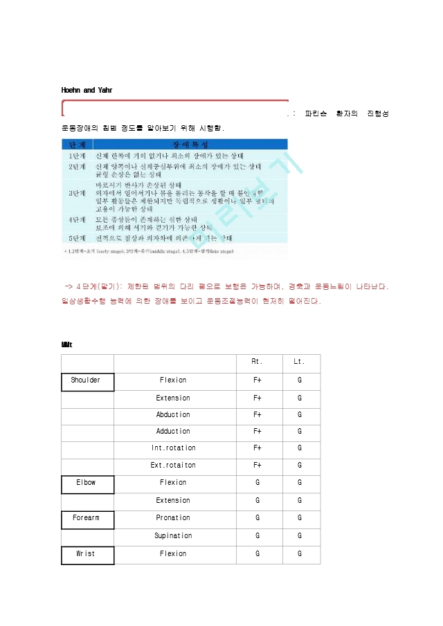 2018 물리치료 SOAP 파킨슨병.hwp