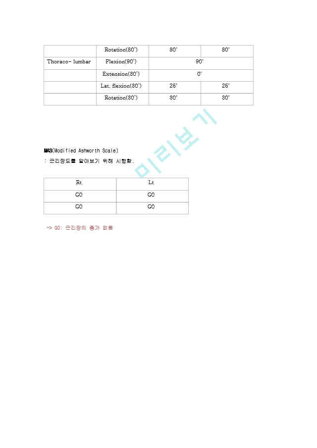 2018 물리치료 SOAP 파킨슨병.hwp