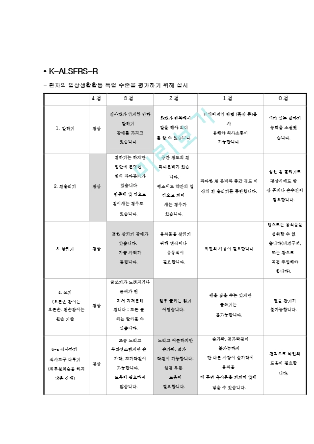 2018 물리치료 SOAP ALS 루게릭병.hwp