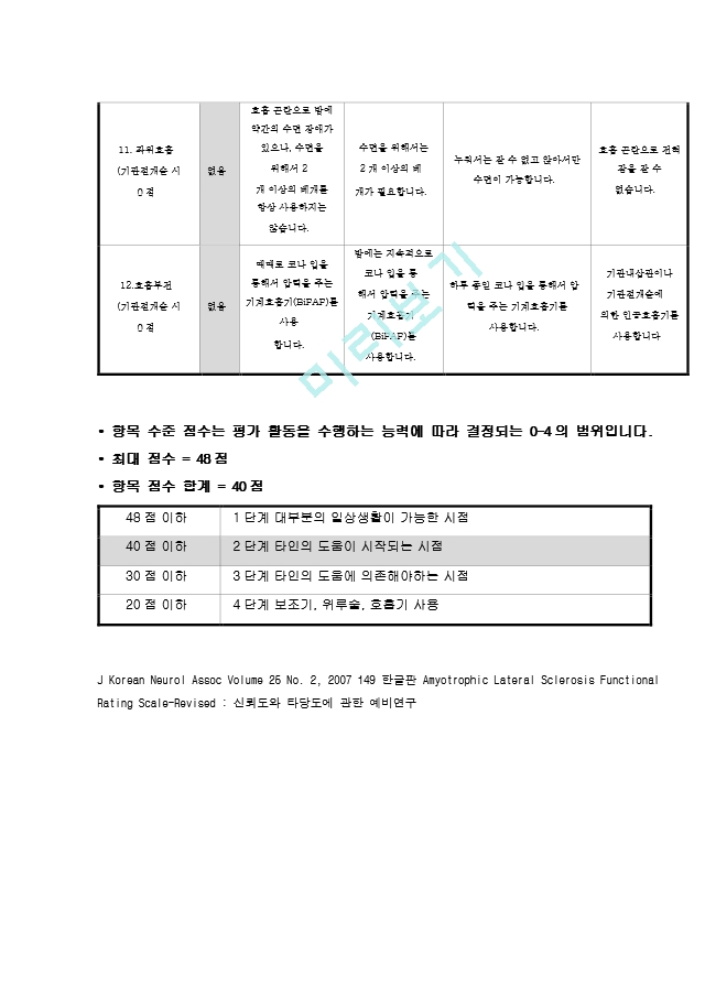 2018 물리치료 SOAP ALS 루게릭병.hwp