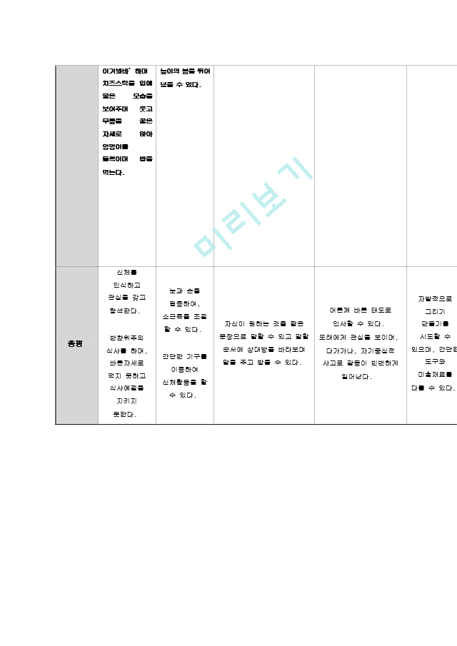 2019년 관찰일지9,10,11월 0.hwp