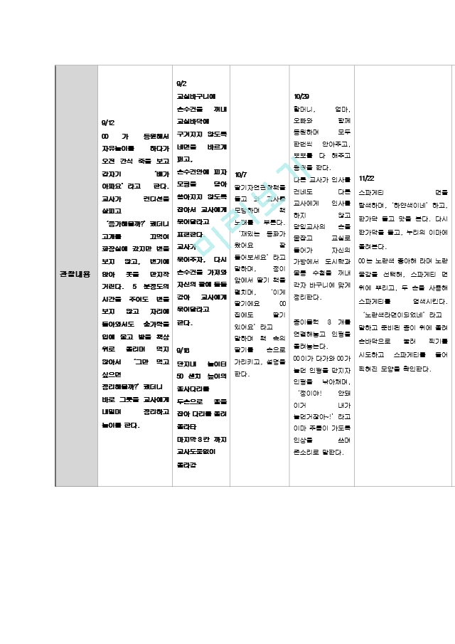 2019년 관찰일지9,10,11월 0.hwp