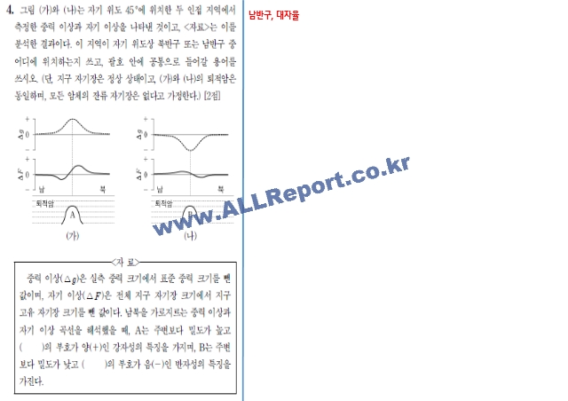 2019년도 지구과학 임용고시 기출문제 풀이.pptx