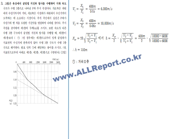 2020년도 지구과학 임용고시 기출문제 풀이.pptx