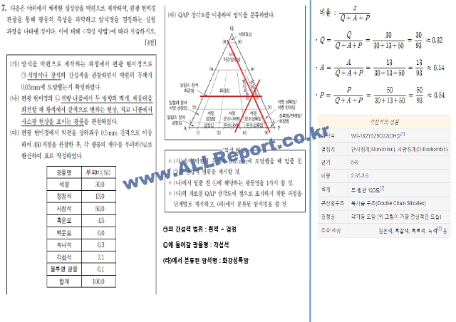 2020년도 지구과학 임용고시 기출문제 풀이.pptx