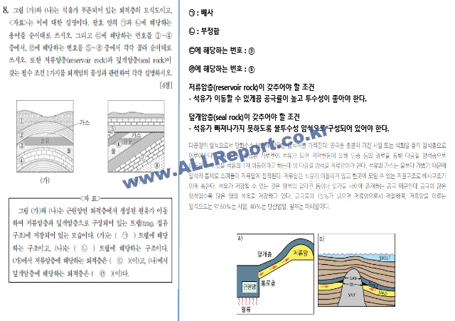 2020년도 지구과학 임용고시 기출문제 풀이.pptx