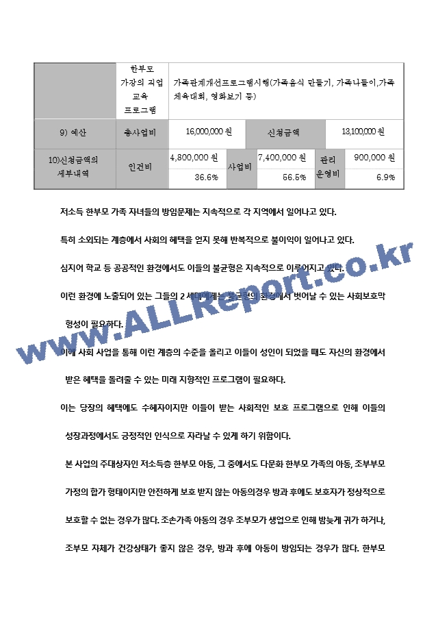 2021 프로그램개발과평가 과제2.hwp