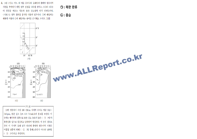 2021년도 지구과학 임용고시 기출문제 풀이.pptx