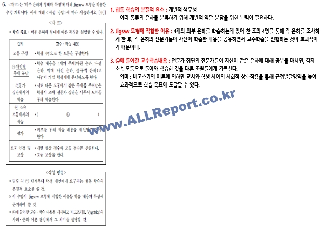 2021년도 지구과학 임용고시 기출문제 풀이.pptx