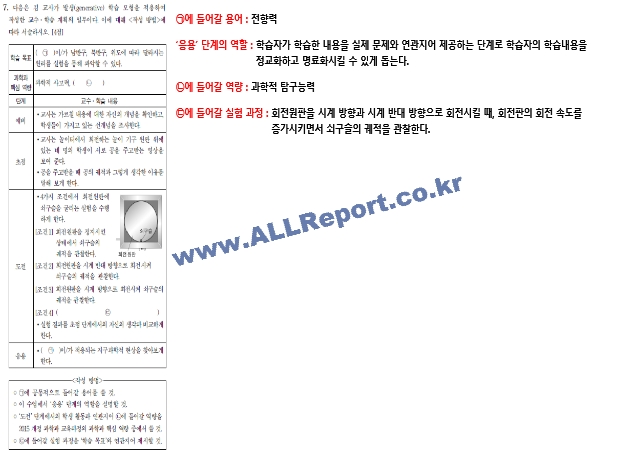 2021년도 지구과학 임용고시 기출문제 풀이.pptx