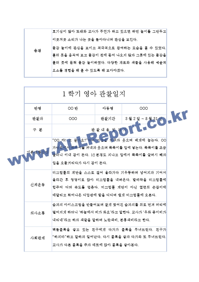 2022년 1학기 만1세 관찰일지 5명.hwp