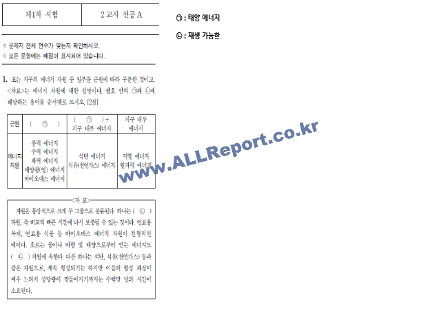 2022년도 지구과학 임용고시 기출문제 풀이.pptx