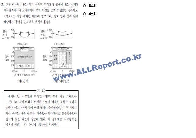 2022년도 지구과학 임용고시 기출문제 풀이.pptx