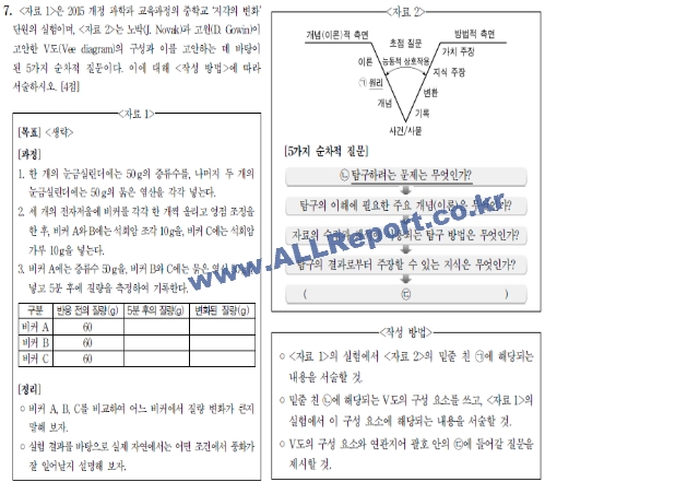 2022년도 지구과학 임용고시 기출문제 풀이.pptx