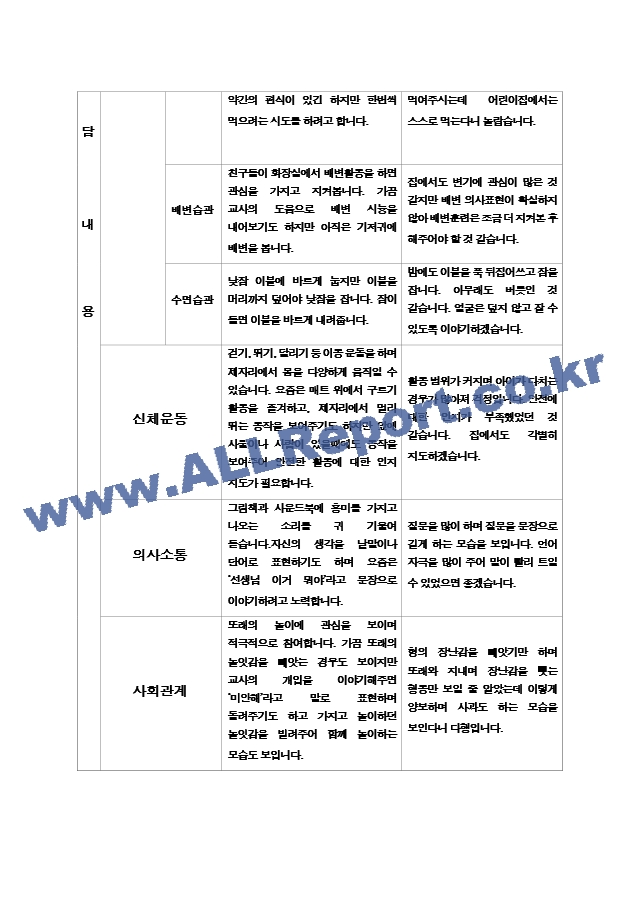 22부모상담일지 1학기 만 2세 9명.hwp