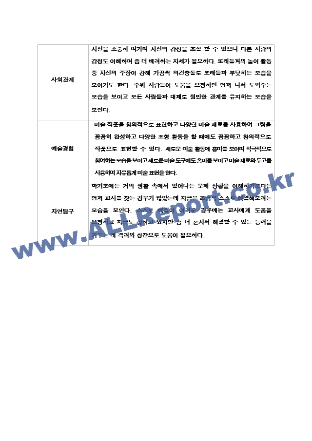 33유아발달평가 만4세 1학기 23명.hwp