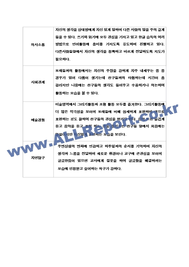 33유아발달평가 만4세 1학기 23명.hwp