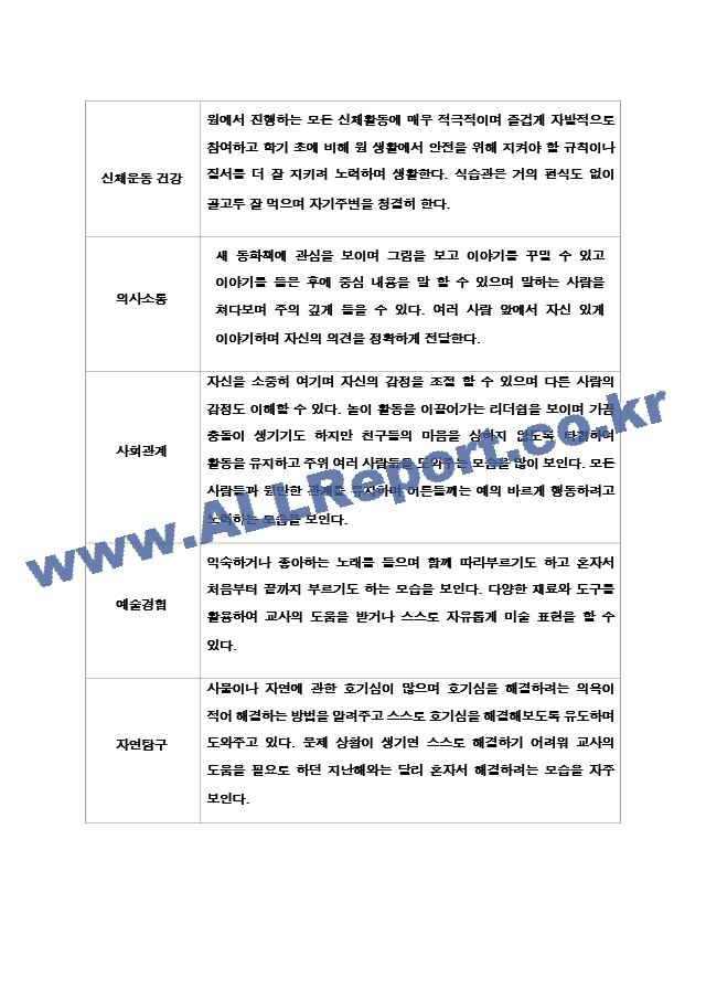 33유아발달평가 만4세 1학기 23명.hwp