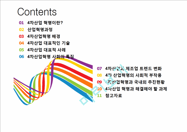 4차산업혁명.pptx