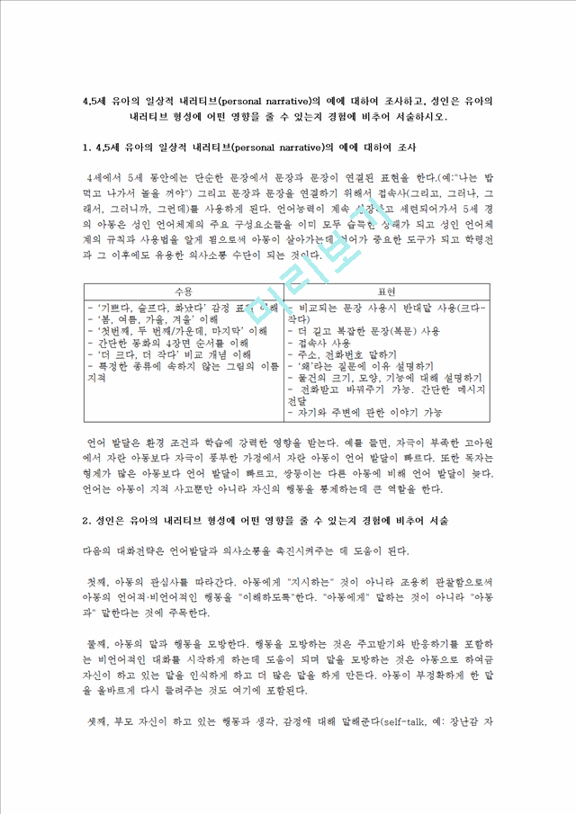 4,5세 유아의 일상적 내러티브(personal narrative)의 예에 대하여 조사하고, 성인은 유아의 내러티브 형성에 어떤 영향을 줄 수 있는지 경험에 비추어 서술하시오.hwp