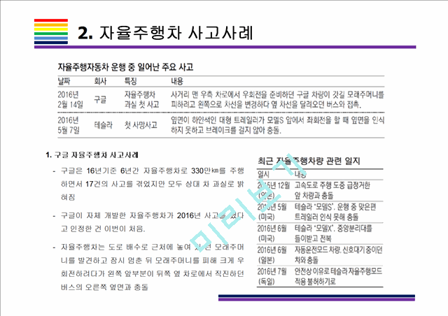 4. 자율주행차 사고사례 및 이슈사항.pptx