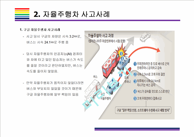 4. 자율주행차 사고사례 및 이슈사항.pptx