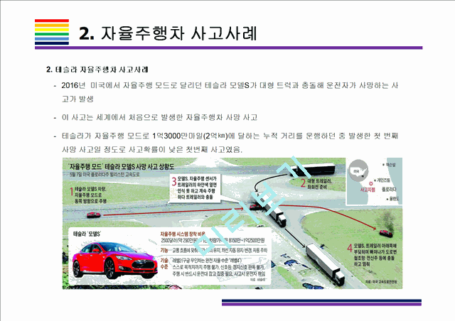 4. 자율주행차 사고사례 및 이슈사항.pptx