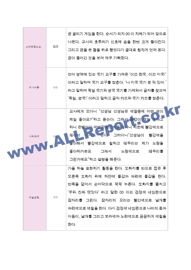 45- 만5세 18명 2학기 관찰일지.hwp