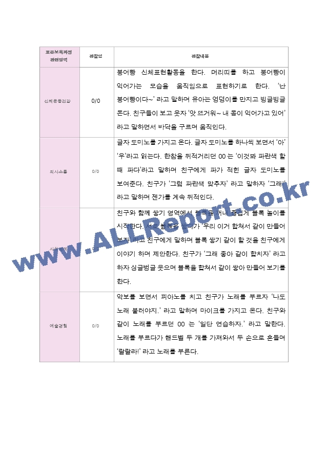 45- 만5세 18명 2학기 관찰일지.hwp